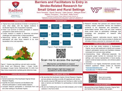 Stroke Related Research Poster