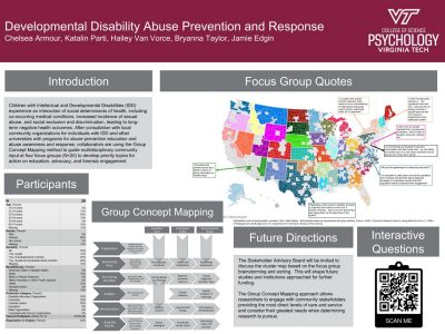 DDAPR Poster